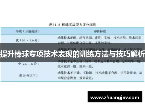 提升棒球专项技术表现的训练方法与技巧解析