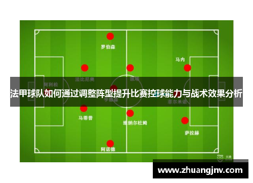 法甲球队如何通过调整阵型提升比赛控球能力与战术效果分析