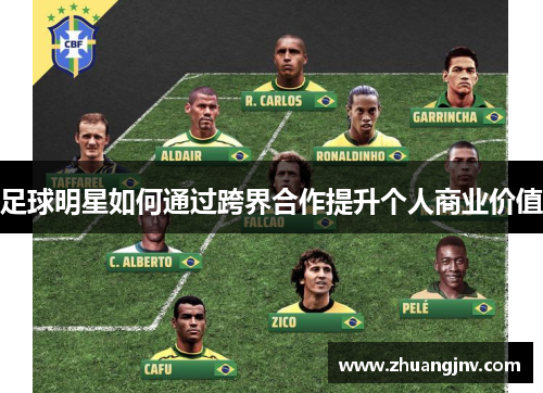 足球明星如何通过跨界合作提升个人商业价值